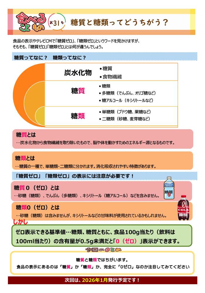 食べることと食べるもの