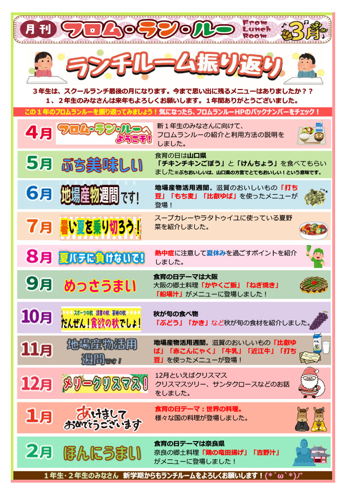 フロム・ラン・ルー